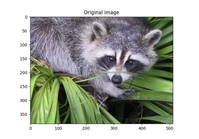 Inverting scattering via mse