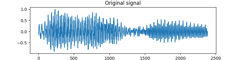 Original signal