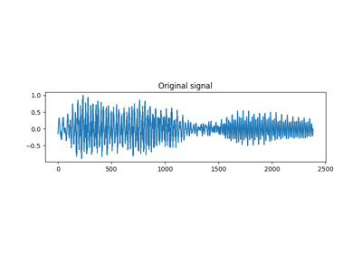 Compute the scattering transform of a speech recording
