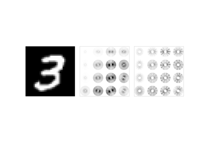 Scattering disk display