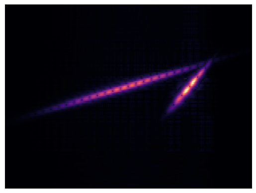 Chirplet Arpeggios of event rate 4 Hz and chirp rate of 0.5 and 2 octaves / second